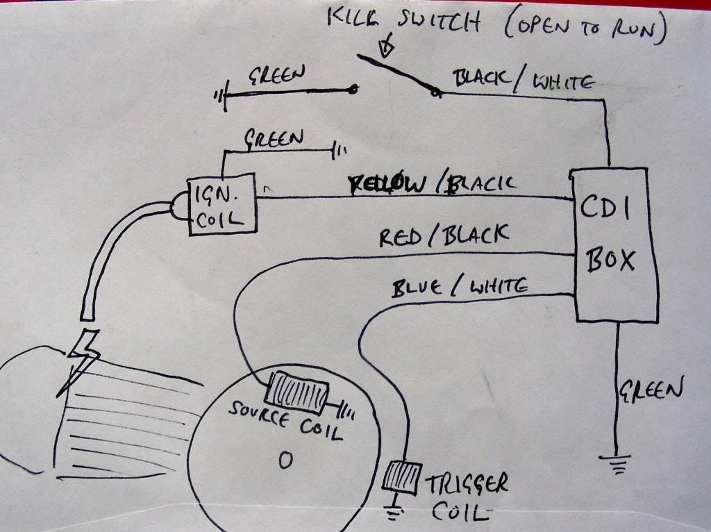 Wiring diagrams correct for UK models. - C90Club.co.uk